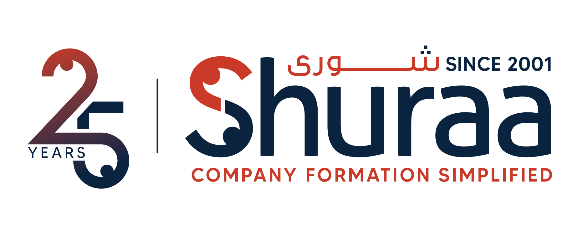 100% Expat Ownership Dubai | 100% Ownership Dubai Business.